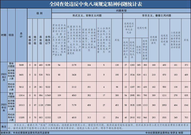 学习贯彻习近平总书记“七一”重要讲话精神