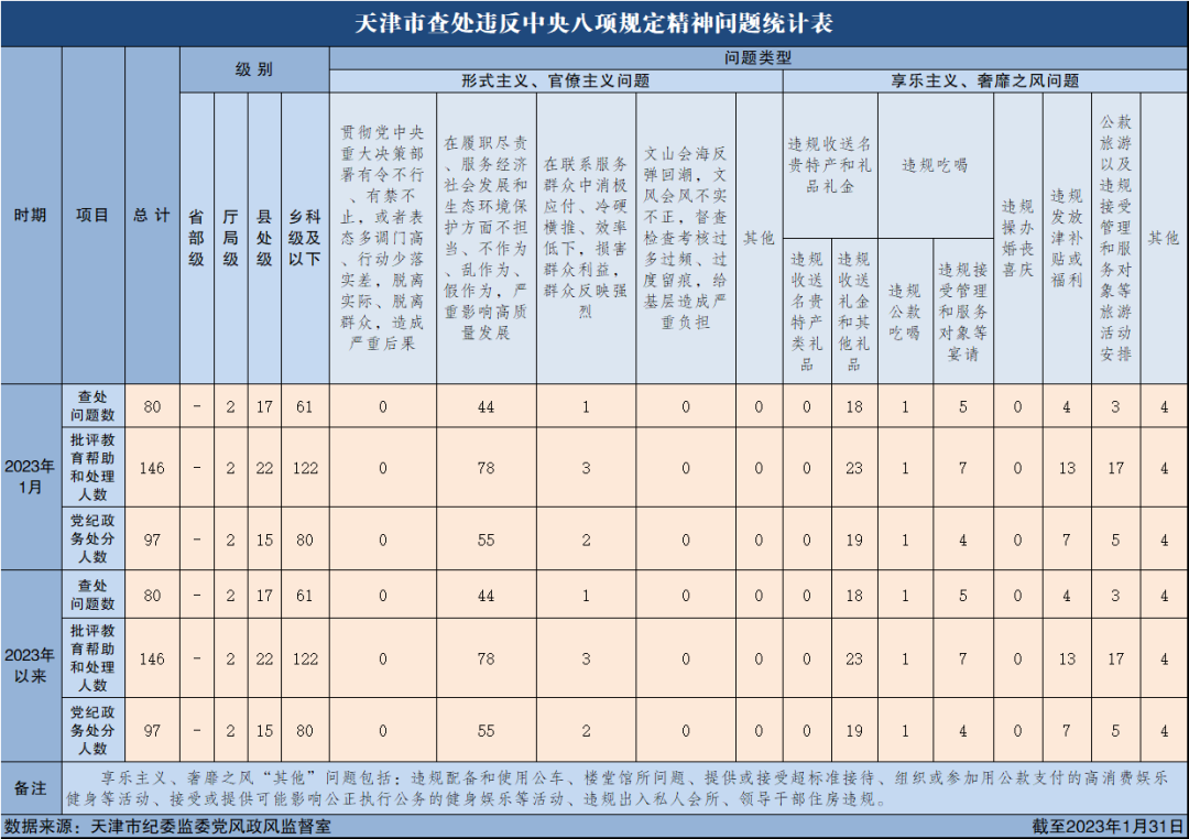 图解监察官法